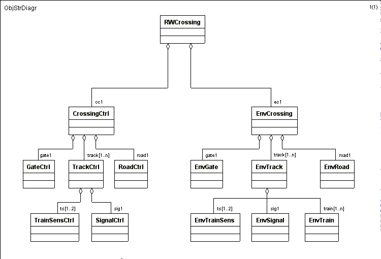 OMDiagrams1.png