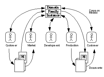 basics_t01-14