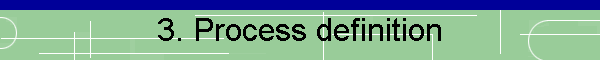 3. Process definition