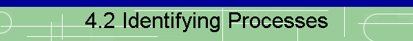 4.2 Identifying Processes